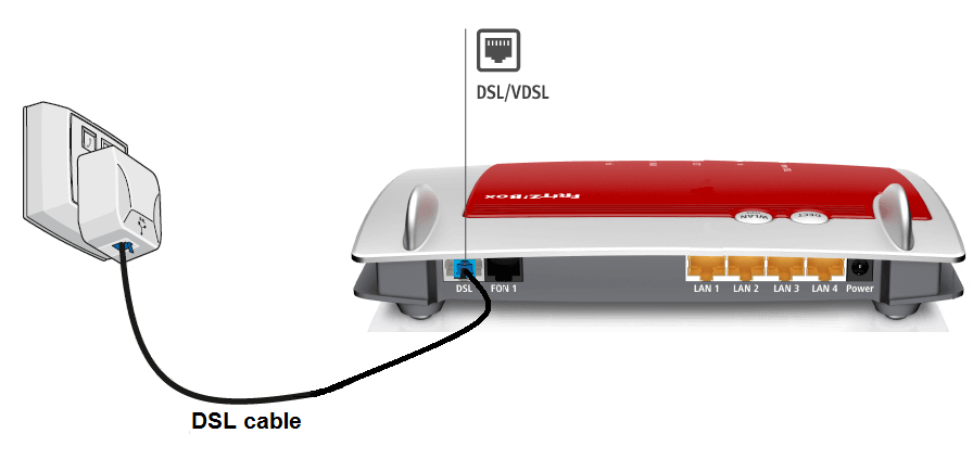 Comment installer le VDSL sur une ligne téléphonique